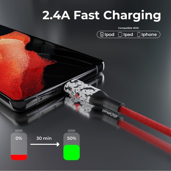 Disney Minnie Mouse 3ft USB to USB-C. SEND ME AN OFFER! - Picture 7 of 8